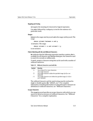 Sybase SQL Server Release 11.0.x                                                             Expressions



                  Negating and Testing

                       not negates the meaning of a keyword or logical expression.
                       Use exists, followed by a subquery, to test for the existence of a
                       particular result.

                  Ranges
                       between is the range-start keyword; and is the range-end keyword. The
                       range:
                             where column1 between x and y
                        is inclusive. The range:
                             where column1 > x and column1 < y
                       is not inclusive.

                  Pattern Matching with like and Wildcard Characters
                       like indicates that the following expression matches a pattern. like is
                       available for all character and datetime datatypes, but cannot be used
                       to search for seconds or milliseconds.
                       A match_string is a character string that can be used with a number of
                       wildcard characters:
                       Table 5-9: Wildcard characters used with like

                        Symbol     Meaning
                           %       Any string of 0 or more characters
                           _       Any single character
                           []      Any single character within the speciﬁed range ([a-f]) or set
                                   ([abcdef])
                           [^]     Any single character not within the speciﬁed range ([^a-f]) or
                                   set ([^abcdef])

                       The wildcard character and the match string must be enclosed in
                       single or double quotes (like “[dD]eFr_nce”). For complete
                       information, including information on using alternative character set
                       deﬁnitions in wildcard characters, see “Wildcard Characters.”

                  Escape Characters
                       The escape keyword speciﬁes an escape character with which you can
                       search for literal occurrences of wildcard characters. See “Wildcard
                       Characters” for a complete explanation.




                       SQL Server Reference Manual                                                  5-37
 