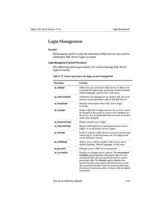 Sybase SQL Server Release 11.0.x                                                    Login Management




                  Login Management
                  Function
                       Mechanisms used to verify the identities of SQL Server users and to
                       administer SQL Server login accounts.

                  Login Management System Procedures
                       The following system procedures are used to manage SQL Server
                       login accounts:

                       Table 5-12: System procedures for login account management

                        Procedure               Function
                        sp_addlogin             Adds new user accounts to SQL Server. It allows you
                                                to specify the login name, password, default database,
                                                default language, and the user’s full name.
                        sp_addremotelogin       Authorizes an existing user on another SQL Server to
                                                execute remote procedure calls to this SQL Server.
                        sp_displaylogin         Displays information about SQL Server login
                                                accounts.
                        sp_droplogin            Drops a SQL Server login account. An account cannot
                                                be dropped if the owner is a user in any database on
                                                the server. It is recommended that accounts be locked
                                                rather than dropped.
                        sp_dropremotelogin      Drops a remote user’s login.
                        sp_helpremotelogin      Reports information on a particular remote server’s
                                                logins, or on all remote servers’ logins.
                        sp_locklogin            Locks or unlocks a SQL Server account so that the user
                                                cannot log in. Locked accounts can own objects and
                                                can be Database Owners.
                        sp_modifylogin          Allows you to add or modify a SQL Server user’s
                                                default database, default language, or full name.
                        sp_password             Changes a user’s SQL Server password.
                        sp_serveroption         Displays or changes server options. The net password
                                                encryption option speciﬁes that passwords are to be
                                                encrypted when sent across the network in remote
                                                procedure calls. The timeouts option disables the
                                                normal timeout code used by the local server, so the
                                                site connection handler does not automatically drop
                                                the physical connection after a minute with no logical
                                                connection.



                       SQL Server Reference Manual                                               5-67
 
