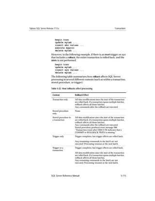 Sybase SQL Server Release 11.0.x                                                            Transactions



                           begin tran
                           update mytab ...
                           insert abc values ...
                           execute myproc
                           delete mytab ...
                       However, in the following example, if there is an insert trigger on xyz
                       that includes a rollback, the entire transaction is rolled back, and the
                       delete is not performed:
                           begin tran
                           update mytab ...
                           insert xyz values ...
                           delete mytab ...
                       The following table summarizes how rollback affects SQL Server
                       processing in several different contexts (such as within a transaction,
                       stored procedure, or trigger):

                       Table 5-22: How rollbacks affect processing

                        Context                Rollback Effect
                        Transaction only       All data modiﬁcations since the start of the transaction
                                               are rolled back. If a transaction spans multiple batches,
                                               rollback affects all those batches.
                                               Any commands after the rollback are executed.
                        Stored procedure       None.
                        only
                        Stored procedure in    All data modiﬁcation since the start of the transaction
                        a transaction          are rolled back. If a transaction spans multiple batches,
                                               rollback affects all those batches.
                                               Any commands after the rollback are executed.
                                               Stored procedure produces error message 266:
                                               “Transaction count after EXECUTE indicates that a
                                               COMMIT or ROLLBACK TRAN is missing.”
                        Trigger only           Trigger completes, but trigger effects are rolled back.

                                               Any remaining commands in the batch are not
                                               executed. Processing resumes at the next batch.
                        Trigger in a           Trigger completes, but trigger effects are rolled back.
                        transaction
                                               All data modiﬁcation since the start of the transaction
                                               are rolled back. If a transaction spans multiple batches,
                                               rollback affects all those batches.
                                               Any remaining commands in the batch are not
                                               executed. Processing resumes at the next batch.




                       SQL Server Reference Manual                                                 5-115
 