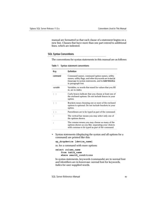 Sybase SQL Server Release 11.0.x                                        Conventions Used in This Manual



                       manual are formatted so that each clause of a statement begins on a
                       new line. Clauses that have more than one part extend to additional
                       lines, which are indented.


                   SQL Syntax Conventions

                       The conventions for syntax statements in this manual are as follows:

                       Table 1: Syntax statement conventions

                        Key           Deﬁnition
                        command       Command names, command option names, utility
                                      names, utility ﬂags, and other keywords are in bold
                                      Courier in syntax statements, and in bold Helvetica
                                      in paragraph text.
                        variable      Variables, or words that stand for values that you ﬁll
                                      in, are in italics.
                        { }           Curly braces indicate that you choose at least one of
                                      the enclosed options. Do not include braces in your
                                      option.
                        [ ]           Brackets mean choosing one or more of the enclosed
                                      options is optional. Do not include brackets in your
                                      option.
                        ( )           Parentheses are to be typed as part of the command.
                        |             The vertical bar means you may select only one of
                                      the options shown.
                        ,             The comma means you may choose as many of the
                                      options shown as you like, separating your choices
                                      with commas to be typed as part of the command.


                       • Syntax statements (displaying the syntax and all options for a
                         command) are printed like this:
                            sp_dropdevice [device_name]
                            or, for a command with more options:
                            select column_name
                                from table_name
                                where search_conditions
                            In syntax statements, keywords (commands) are in normal font
                            and identiﬁers are in lowercase: normal font for keywords,
                            italics for user-supplied words.



                       SQL Server Reference Manual                                                   xv
 
