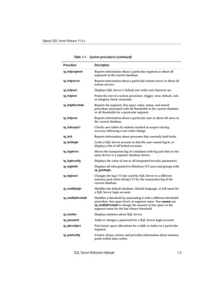 Sybase SQL Server Release 11.0.x



                         Table 1-1: System procedures (continued)

               Procedure               Description
               sp_helpsegment          Reports information about a particular segment or about all
                                       segments in the current database.
               sp_helpserver           Reports information about a particular remote server or about all
                                       remote servers.
               sp_helpsort             Displays SQL Server’s default sort order and character set.
               sp_helptext             Prints the text of a system procedure, trigger, view, default, rule,
                                       or integrity check constraint.
               sp_helpthreshold        Reports the segment, free-space value, status, and stored
                                       procedure associated with all thresholds in the current database
                                       or all thresholds for a particular segment.
               sp_helpuser             Reports information about a particular user or about all users in
                                       the current database.
               sp_indsuspect           Checks user tables for indexes marked as suspect during
                                       recovery following a sort order change.
               sp_lock                 Reports information about processes that currently hold locks.
               sp_locklogin            Locks a SQL Server account so that the user cannot log in, or
                                       displays a list of all locked accounts.
               sp_logdevice            Moves the transaction log of a database with log and data on the
                                       same device to a separate database device.
               sp_loginconﬁg           Displays the value of one or all integrated security parameters.
               sp_logininfo            Displays all roles granted to Windows NT users and groups with
                                       sp_grantlogin.
               sp_logiosize            Changes the log I/O size used by SQL Server to a different
                                       memory pool when doing I/O for the transaction log of the
                                       current database.
               sp_modifylogin          Modiﬁes the default database, default language, or full name for
                                       a SQL Server login account.
               sp_modifythreshold      Modiﬁes a threshold by associating it with a different threshold
                                       procedure, free-space level, or segment name. You cannot use
                                       sp_modifythreshold to change the amount of free space or the
                                       segment name for the last-chance threshold.
               sp_monitor              Displays statistics about SQL Server.
               sp_password             Adds or changes a password for a SQL Server login account.
               sp_placeobject          Puts future space allocations for a table or index on a particular
                                       segment.
               sp_poolconﬁg            Creates, drops, resizes, and provides information about memory
                                       pools within data caches.



                         SQL Server Reference Manual                                                     1-5
 