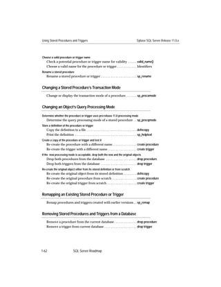 Using Stored Procedures and Triggers                                                          Sybase SQL Server Release 11.0.x




Choose a valid procedure or trigger name
   Check a potential procedure or trigger name for validity . . . . . . valid_name()
   Choose a valid name for the procedure or trigger . . . . . . . . . . . . Identiﬁers
Rename a stored procedure
   Rename a stored procedure or trigger . . . . . . . . . . . . . . . . . . . . . . sp_rename


Changing a Stored Procedure’s Transaction Mode
   Change or display the transaction mode of a procedure. . . . . . . sp_procxmode


Changing an Object’s Query Processing Mode

Determine whether the procedure or trigger uses pre-release 11.0 processing mode
   Determine the query processing mode of a stored procedure . . sp_procqmode
Store a definition of the procedure or trigger
   Copy the deﬁnition to a ﬁle . . . . . . . . . . . . . . . . . . . . . . . . . . . . . . . . . . defncopy
   Print the deﬁnition . . . . . . . . . . . . . . . . . . . . . . . . . . . . . . . . . . . . . . sp_helptext
Create a copy of the procedure or trigger and test it
   Re-create the procedure with a different name . . . . . . . . . . . . . . . create procedure
   Re-create the trigger with a different name . . . . . . . . . . . . . . . . . . create trigger
If the new processing mode is acceptable, drop both the new and the original objects
   Drop both procedures from the database . . . . . . . . . . . . . . . . . . . drop procedure
   Drop both triggers from the database . . . . . . . . . . . . . . . . . . . . . . drop trigger
Re-create the original object either from its stored definition or from scratch
   Re-create the original object from its stored deﬁnition . . . . . . . . . defncopy
   Re-create the original procedure from scratch . . . . . . . . . . . . . . . create procedure
   Re-create the original trigger from scratch . . . . . . . . . . . . . . . . . . create trigger


Remapping an Existing Stored Procedure or Trigger
   Remap procedures and triggers created with earlier versions . . sp_remap


Removing Stored Procedures and Triggers from a Database
   Remove a procedure from the current database . . . . . . . . . . . . . . drop procedure
   Remove a trigger from current database . . . . . . . . . . . . . . . . . . . . drop trigger




1-62                          SQL Server Roadmap
 