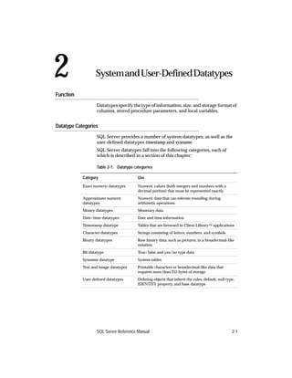 2                  System and User-Defined Datatypes2.

Function
                   Datatypes specify the type of information, size, and storage format of
                   columns, stored procedure parameters, and local variables.


Datatype Categories
                   SQL Server provides a number of system datatypes, as well as the
                   user-deﬁned datatypes timestamp and sysname.
                   SQL Server datatypes fall into the following categories, each of
                   which is described in a section of this chapter:

                   Table 2-1: Datatype categories

            Category                     Use
            Exact numeric datatypes      Numeric values (both integers and numbers with a
                                         decimal portion) that must be represented exactly
            Approximate numeric          Numeric data that can tolerate rounding during
            datatypes                    arithmetic operations
            Money datatypes              Monetary data
            Date/time datatypes          Date and time information
            Timestamp datatype           Tables that are browsed in Client-Library™ applications
            Character datatypes          Strings consisting of letters, numbers, and symbols
            Binary datatypes             Raw binary data, such as pictures, in a hexadecimal-like
                                         notation
            Bit datatype                 True/false and yes/no type data
            Sysname datatype             System tables
            Text and image datatypes     Printable characters or hexadecimal-like data that
                                         requires more than 255 bytes of storage
            User-deﬁned datatypes        Deﬁning objects that inherit the rules, default, null type,
                                         IDENTITY property, and base datatype




                   SQL Server Reference Manual                                                    2-1
 
