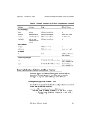 Sybase SQL Server Release 11.0.x                      Declaring the Datatype of a Column, Variable, or Parameter



                         Table 2-2: Range and storage size for SQL Server system datatypes (continued)

Datatypes             Synonyms               Range                                      Bytes of Storage

Character datatypes
char(n)               character              255 characters or fewer                    n
varchar(n)            char[acter] varying    255 characters or fewer                    actual entry length
nchar(n)              national char[acter]   255 characters or fewer                    n * @@ncharsize
nvarchar(n)           nchar varying,         255 characters or fewer                    n
                      national char[acter]
                      varying
Binary datatypes
binary(n)                                    255 bytes or fewer                         n
varbinary(n)                                 255 bytes or fewer                         actual entry length
Bit datatype
bit                                          0 or 1                                     1 (1 byte holds up to
                                                                                        8 bit columns)
Text and image datatypes
text                                         231 -1 (2,147,483,647) bytes or fewer      0 until initialized,
                                                                                        then a multiple of 2K
image                                        231 -1 (2,147,483,647) bytes or fewer      0 until initialized,
                                                                                        then a multiple of 2K


Declaring the Datatype of a Column, Variable, or Parameter
                         You must declare the datatype for a column, local variable, or
                         parameter. The datatype can be any of the system-supplied
                         datatypes or any user-deﬁned datatype in the database.


                   Declaring the Datatype for a Column in a Table

                         Use the following syntax to declare the datatype of a new column in
                         an alter table or create table statement:
                         create table [[database.]owner.]table_name
                            (column_name datatype [identity | not null | null]
                                [, column_name datatype [identity | not null |
                                    null]]...)




                         SQL Server Reference Manual                                                          2-3
 