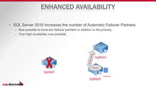 ENHANCED AVAILABILITY
• SQL Server 2016 Increases the number of Automatic Failover Partners
o Now possible to have two fai...