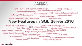 AGENDA
New Features in SQL Server 2016
Columnstore Enhancements
In-Memory OLTP Enhancements
AlwaysOn Availability Group Enhancements
Load Balanced Readable Replicas
Row Level Security
Dynamic Data Masking
Operational Analytics
Always Encrypted
TDE Performance
Temporal TablesQuery Data Store
Live Query Stats
Backup to Azure
Managed Backup
Multiple TempDb files on Install
FOR JSON
Stretch Database
PowerPoint Export in SSRS
TRUNCATE TABLE Partitions
Multiple Availability Group Failover Partners
SSRS – HTML5 Rendering Engine
SSRS – New Chart Types
SSRS – High DPI Support
SSIS – Support for AlwaysOn Availability Groups
SSIS – Incremental Package Deployment
SSIS – Odata v4 Sources
SSRS – CSS Support
SSAS – XE UI in SSMS
SSRS – New DAX Functions
SSAS – Processing Improvements
MDS Now Works!
 