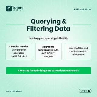Roadmap to Learn SQL for Data Analysis | Tutort Academy | PDF