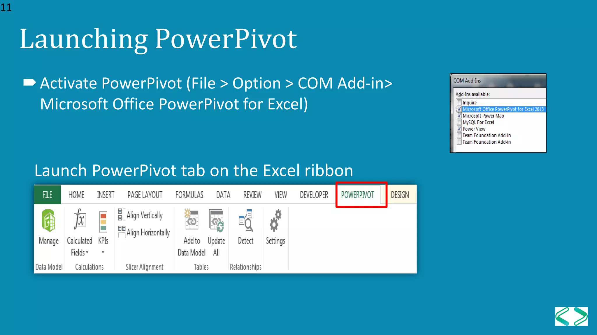Launching PowerPivot
Launch PowerPivot tab on the Excel ribbon
Activate PowerPivot (File > Option > COM Add-in>
Microsoft Office PowerPivot for Excel)
11
 
