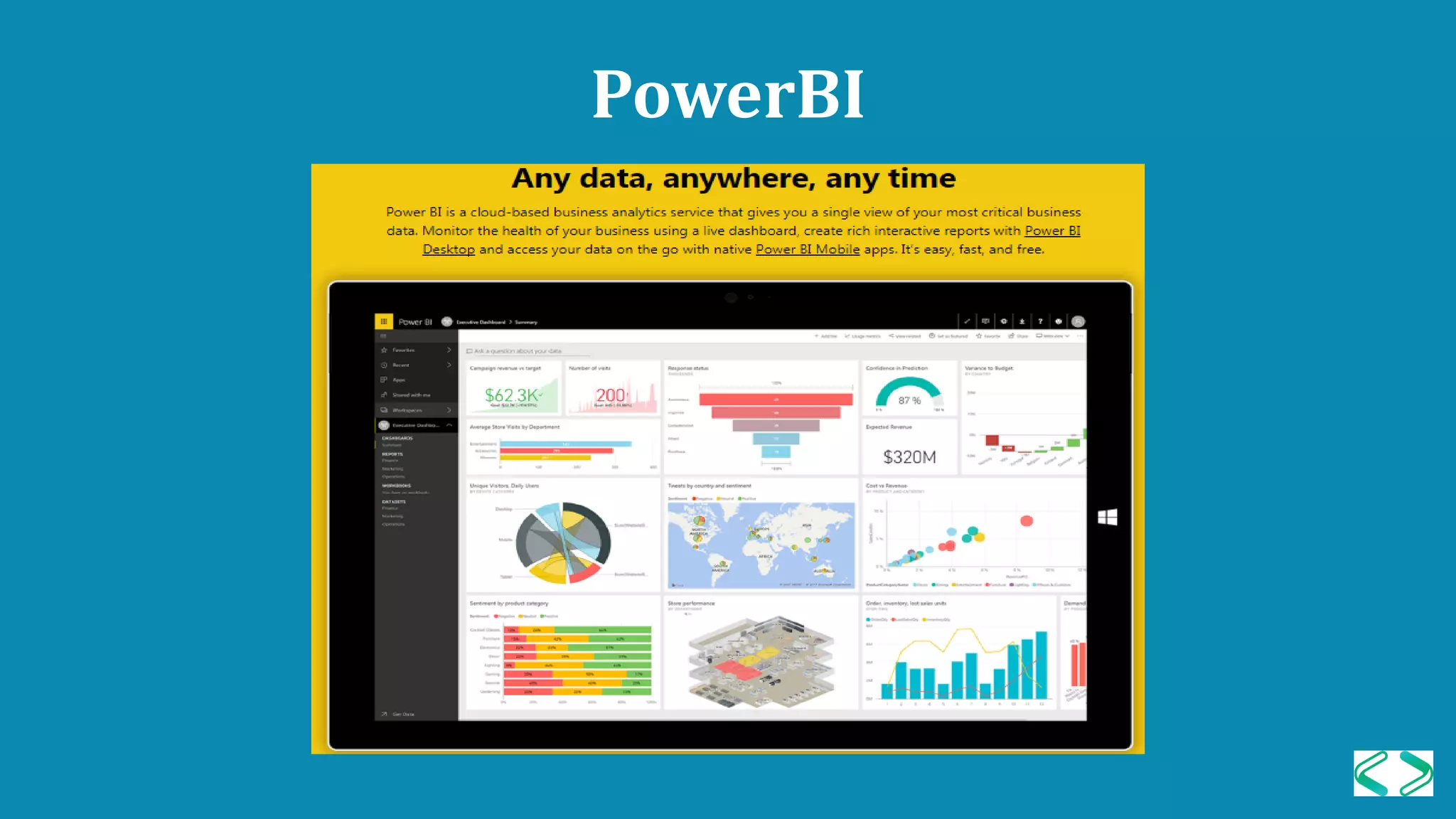 PowerBI
 
