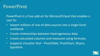 microsoft powerpivot for excel 2010 64 bit download microsoft powerpivot for excel 2010 64 bit download