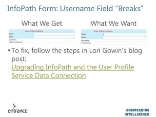 engineering
intelligence
•To fix, follow the steps in Lori Gowin’s blog
post:
Upgrading InfoPath and the User Profile
Service Data Connection
InfoPath Form: Username Field “Breaks”
What We Get What We Want
 