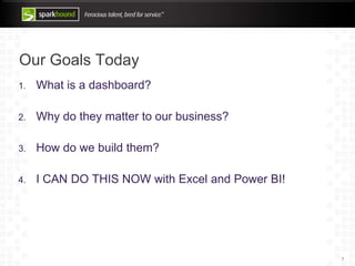 Our Goals Today
1. What is a dashboard?
2. Why do they matter to our business?
3. How do we build them?
4. I CAN DO THIS NOW with Excel and Power BI!
2
 