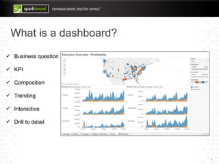 What is a dashboard?
3
 Business question
 KPI
 Composition
 Trending
 Interactive
 Drill to detail
 