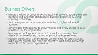 Business Drivers
• elevate the level of consistency and quality of services across the entire
portfolio and automate standardized business processes by using
enabling technology
• shift time spent on labor-intensive activities to higher value-add
activities
• achieve data transparency to allow visibility and timely access to data
at all levels of the organization
• leverage technology as a resource to scale for increasing client
demands, while reducing the cost of providing those services
• support professional staff by freeing up their time for core activities,
aid in career growth, and make the collective institutional knowledge
available for the entire organization.
 