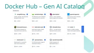 Docker Hub – Gen AI Catalog
 