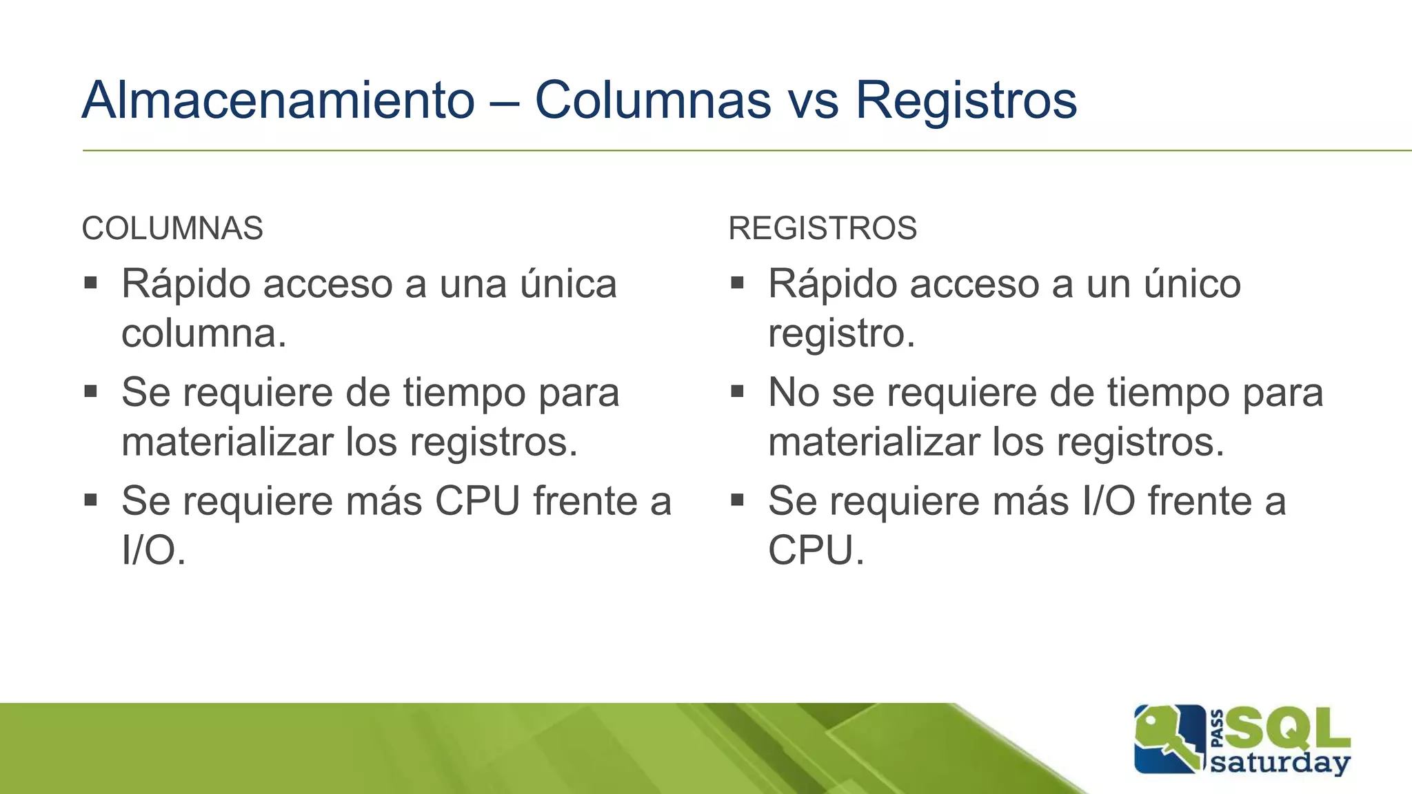 Almacenamiento – Columnas vs Registros
COLUMNAS
 Rápido acceso a una única
columna.
 Se requiere de tiempo para
materializar los registros.
 Se requiere más CPU frente a
I/O.
REGISTROS
 Rápido acceso a un único
registro.
 No se requiere de tiempo para
materializar los registros.
 Se requiere más I/O frente a
CPU.
 