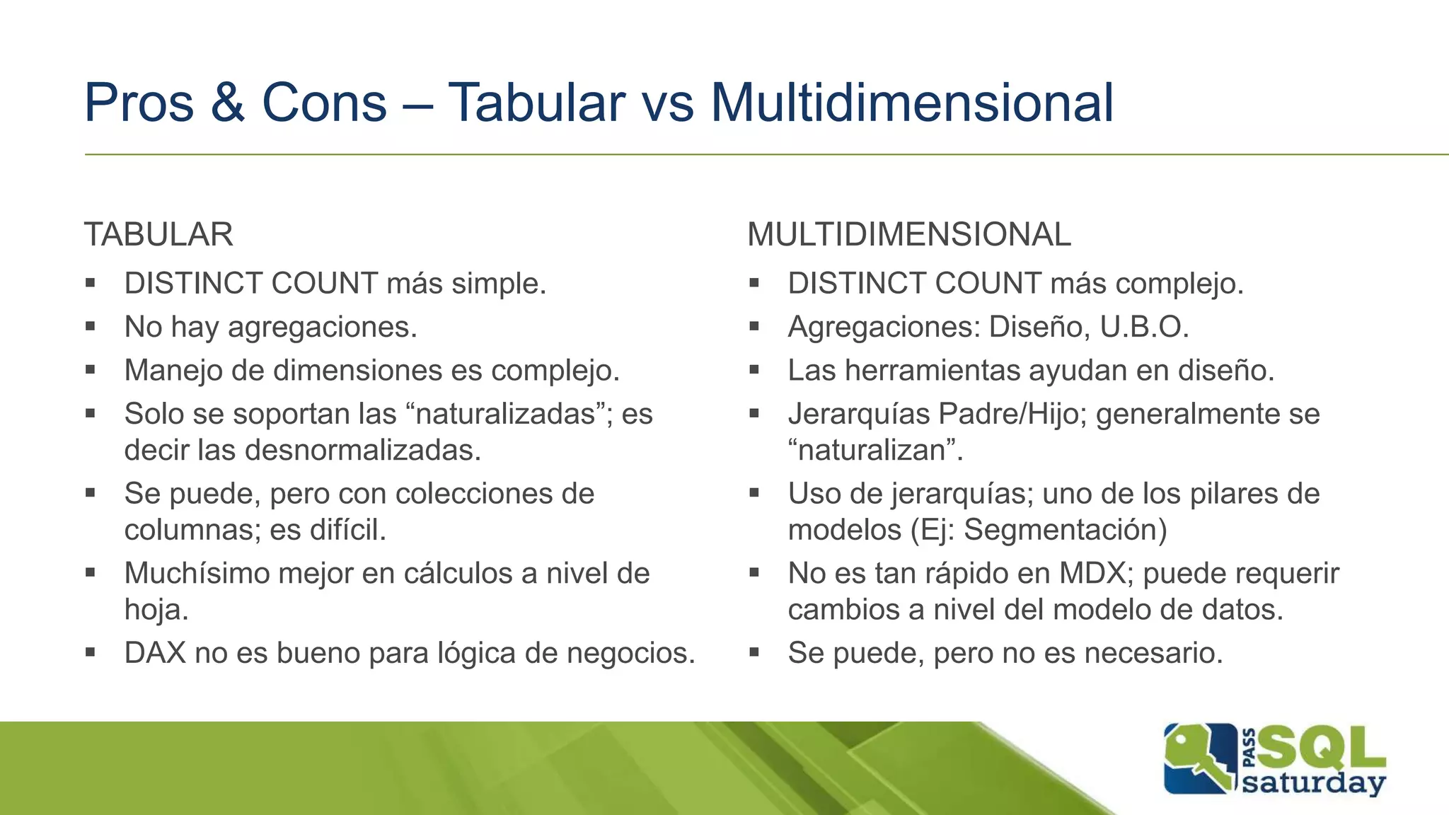 Pros & Cons – Tabular vs Multidimensional
TABULAR
 DISTINCT COUNT más simple.
 No hay agregaciones.
 Manejo de dimensiones es complejo.
 Solo se soportan las “naturalizadas”; es
decir las desnormalizadas.
 Se puede, pero con colecciones de
columnas; es difícil.
 Muchísimo mejor en cálculos a nivel de
hoja.
 DAX no es bueno para lógica de negocios.
MULTIDIMENSIONAL
 DISTINCT COUNT más complejo.
 Agregaciones: Diseño, U.B.O.
 Las herramientas ayudan en diseño.
 Jerarquías Padre/Hijo; generalmente se
“naturalizan”.
 Uso de jerarquías; uno de los pilares de
modelos (Ej: Segmentación)
 No es tan rápido en MDX; puede requerir
cambios a nivel del modelo de datos.
 Se puede, pero no es necesario.
 