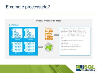 E como é processado?

 