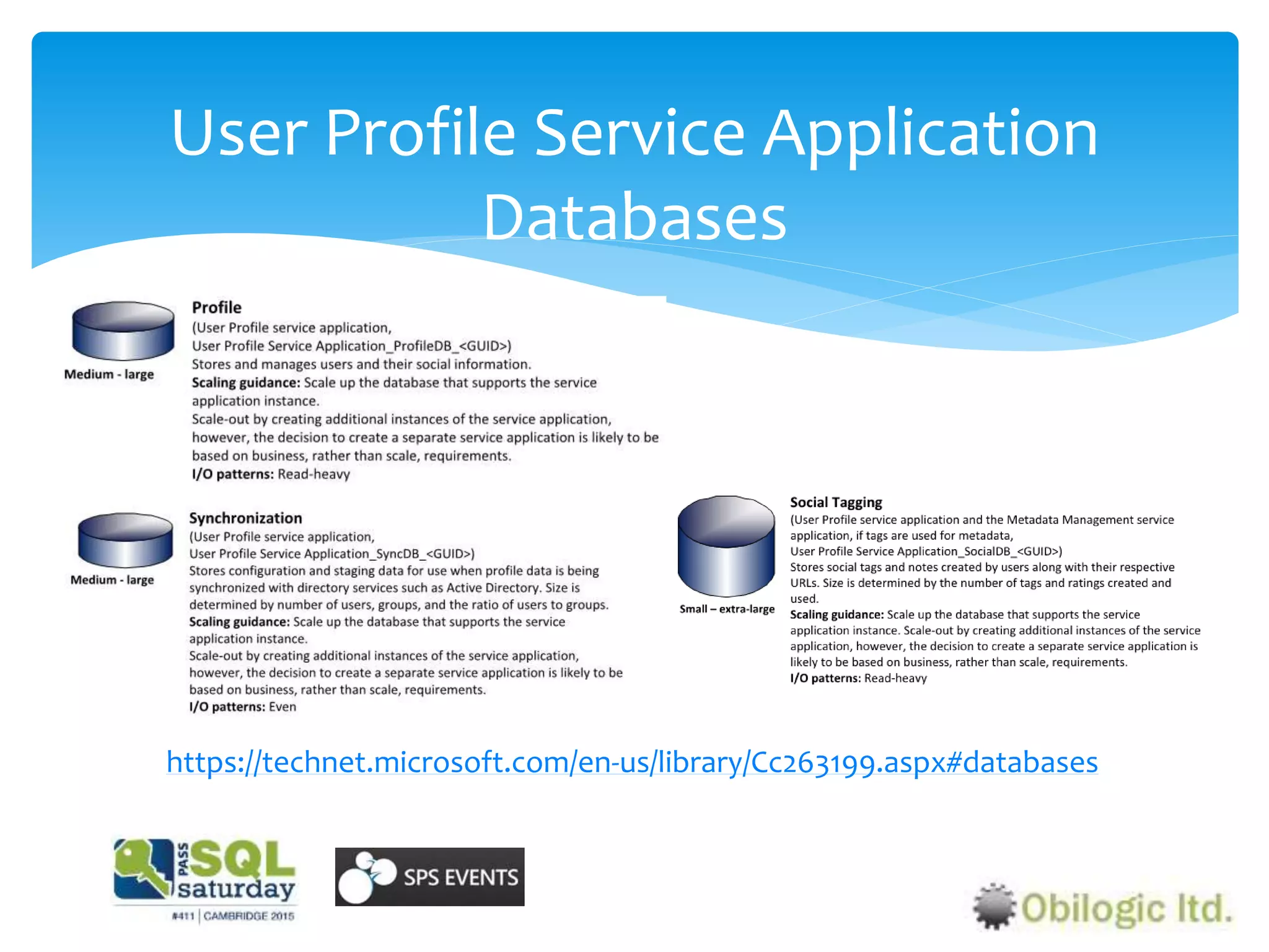 User Profile Service Application
Databases
https://technet.microsoft.com/en-us/library/Cc263199.aspx#databases
 