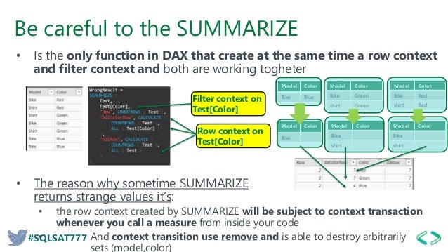 What Is In Reality A Dax Filter Context