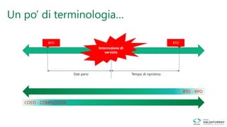 Un po’ di terminologia…
Dati persi Tempo di ripristino
Interruzione di
servizio
RPO RTO
RTO - RPO
COSTI - COMPLESSITÀ
 