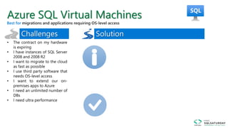 Best for
• The contract on my hardware
is expiring
• I have instances of SQL Server
2008 and 2008 R2
• I want to migrate to the cloud
as fast as possible
• I use third party software that
needs OS-level access
• I want to extend our on-
premises apps to Azure
• I need an unlimited number of
DBs
• I need ultra performance
Azure SQL Virtual Machines
 