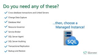 Do you need any of these?
…then, choose a
Managed Instance!
 