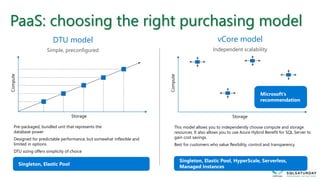 Pre-packaged, bundled unit that represents the
database power
Designed for predictable performance, but somewhat inflexible and
limited in options
DTU sizing offers simplicity of choice
Storage
Compute
Storage
Compute
vCore model
Independent scalability
DTU model
Simple, preconfigured
This model allows you to independently choose compute and storage
resources. It also allows you to use Azure Hybrid Benefit for SQL Server to
gain cost savings.
Best for customers who value flexibility, control and transparency
PaaS: choosing the right purchasing model
 