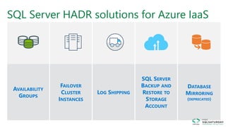 SQL Server HADR solutions for Azure IaaS
 
