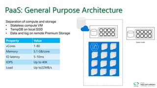 PaaS: General Purpose Architecture
Redundant node
Active compute node
Azure storage account
Scaled node
Separation of compute and storage
• Stateless compute VM
• TempDB on local SSD
• Data and log on remote Premium Storage
Property Value
vCores 1-80
Memory 5.1 GB/core
IO latency 5-10ms
IOPS Up to 40K
Load Up to22MB/s
Spare node
 