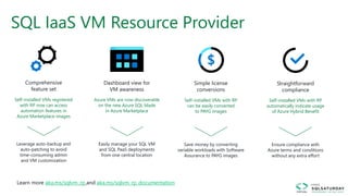 SQL IaaS VM Resource Provider
Azure VMs are now discoverable
on the new Azure SQL blade
in Azure Marketplace
Self-installed VMs registered
with RP now can access
automation features in
Azure Marketplace images
Self-installed VMs with RP
can be easily converted
to PAYG images
Self-installed VMs with RP
automatically indicate usage
of Azure Hybrid Benefit
Learn more aka.ms/sqlvm_rp and aka.ms/sqlvm_rp_documentation
 