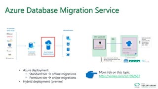 More info on this topic:
https://vimeo.com/321092681
Azure Database Migration Service
• Azure deployment
• Standard tier  offline migrations
• Premium tier  online migrations
• Hybrid deployment (preview)
 