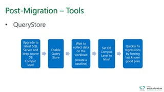 Post-Migration – Tools
• QueryStore
 