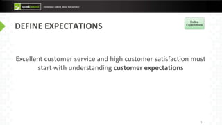 Defining Customer Expectations Managing Customer Expectations | PPTX