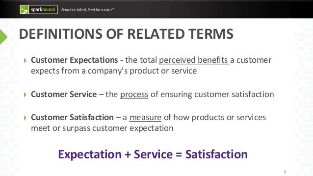 Term customer service means
