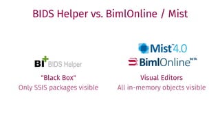 Tiered Biml Files
Use the template directive:
<#@ template tier="1" #>
Create objects in-memory from lowest to highest tie...
