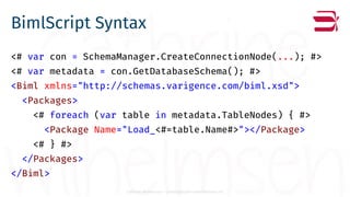 Cathrine Wilhelmsen - contact@cathrinewilhelmsen.net
BimlScript Syntax
<# var con = SchemaManager.CreateConnectionNode(......