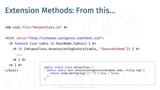 Cathrine Wilhelmsen - contact@cathrinewilhelmsen.net
Extension Methods: From this…
<#@ code file="HelperClass.cs" #>
<Biml...