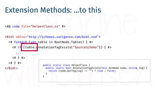 Cathrine Wilhelmsen - contact@cathrinewilhelmsen.net
Extension Methods: …to this
<#@ code file="HelperClass.cs" #>
<Biml x...