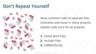 Cathrine Wilhelmsen - contact@cathrinewilhelmsen.net
Don't Repeat Yourself
Move common code to separate files
Centralize a...