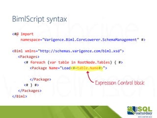 BimlScript syntax
<#@ import
namespace="Varigence.Biml.CoreLowerer.SchemaManagement" #>
<Biml xmlns="http://schemas.varige...