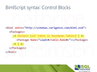 BimlScript syntax: Control Blocks
<Biml xmlns="http://schemas.varigence.com/biml.xsd">
<Packages>
<# foreach (var table in...