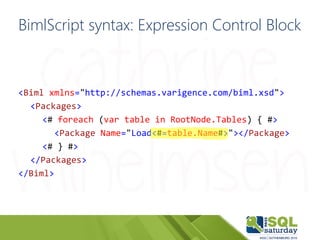 BimlScript syntax: Expression Control Block
<Biml xmlns="http://schemas.varigence.com/biml.xsd">
<Packages>
<# foreach (va...
