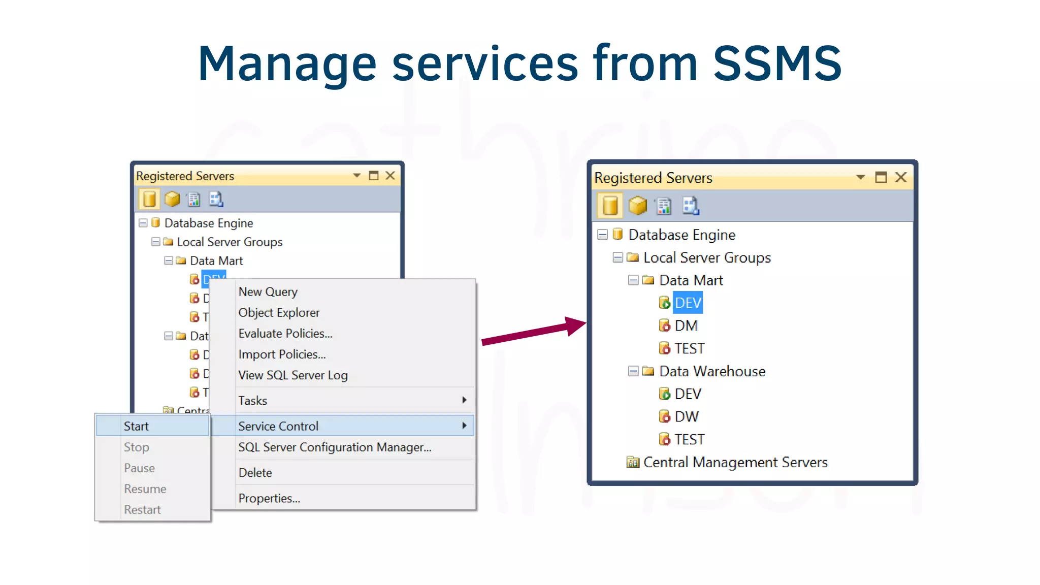 Manage services from SSMS
 
