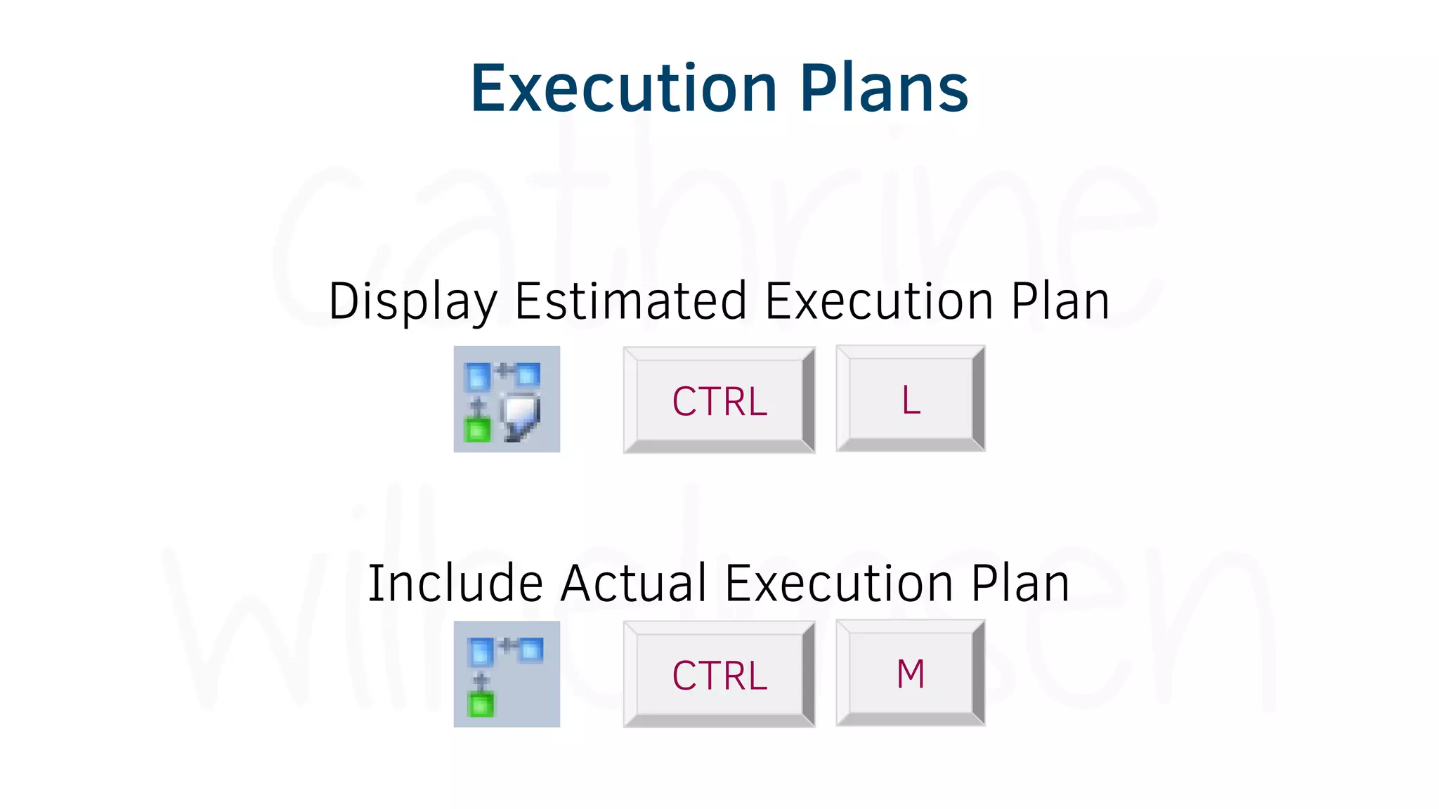 Execution Plans
Display Estimated Execution Plan
CTRL L
Include Actual Execution Plan
CTRL M
 
