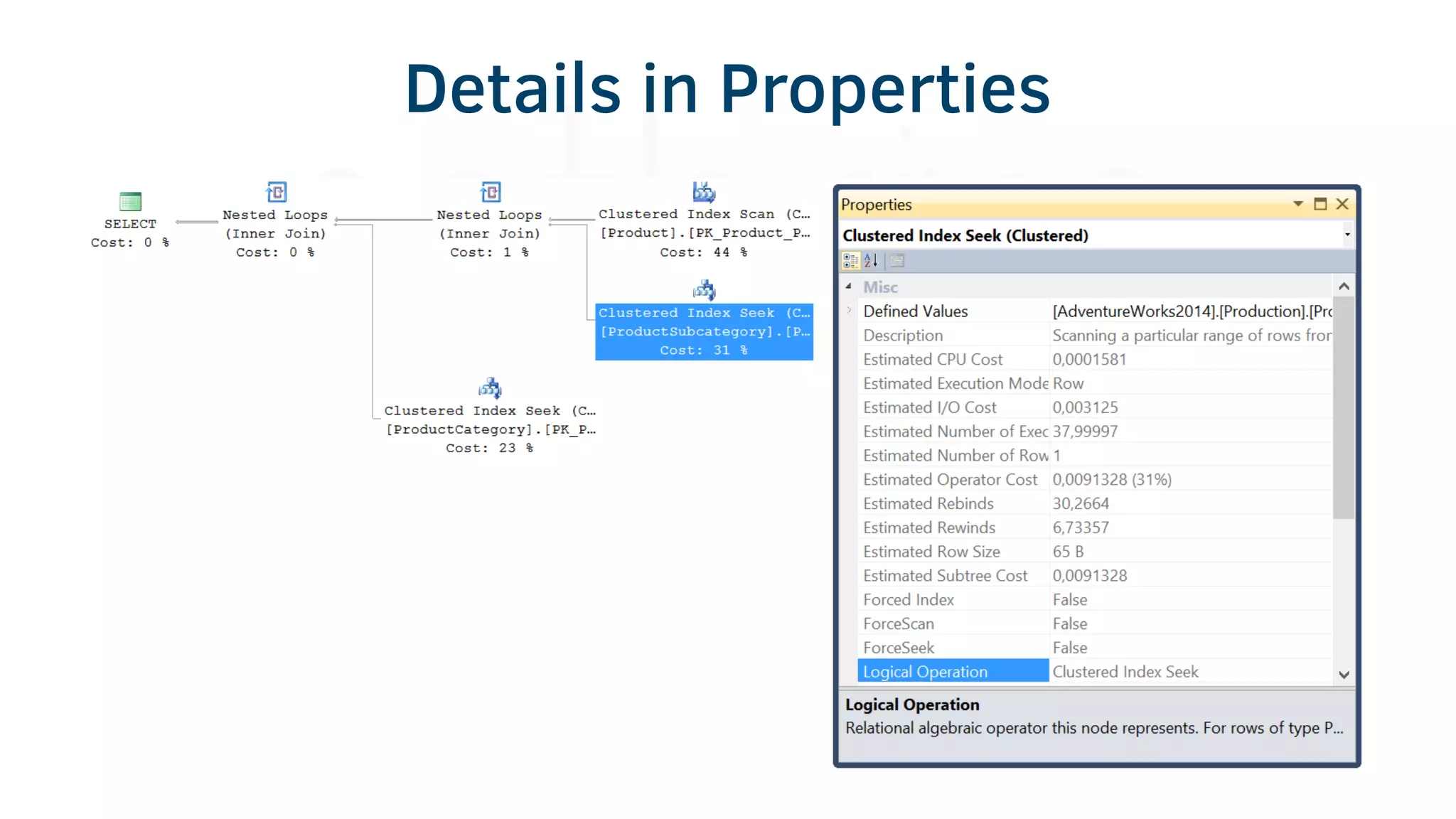 Details in Properties
 