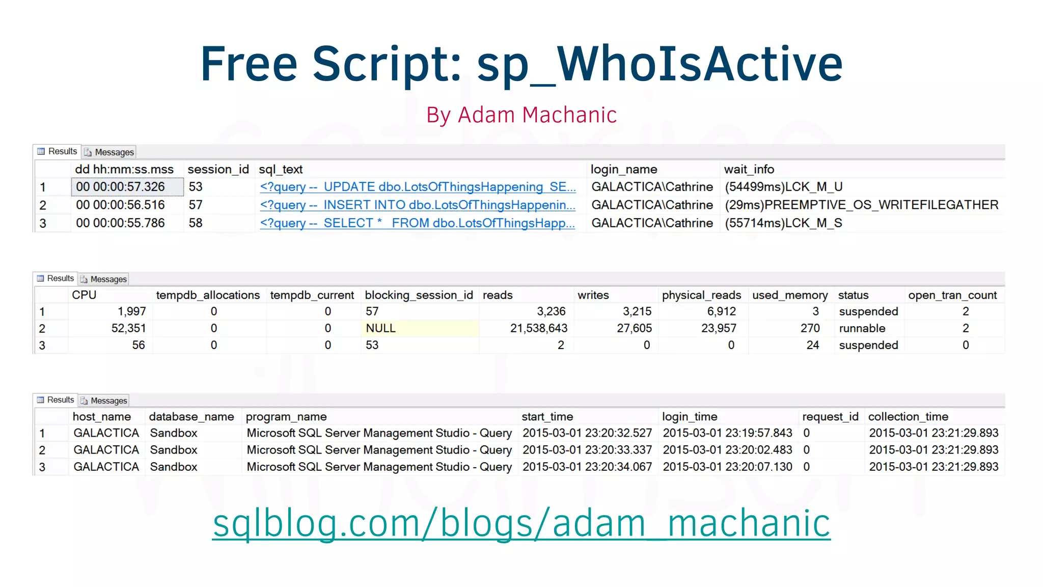 Free Script: sp_WhoIsActive
sqlblog.com/blogs/adam_machanic
By Adam Machanic
 