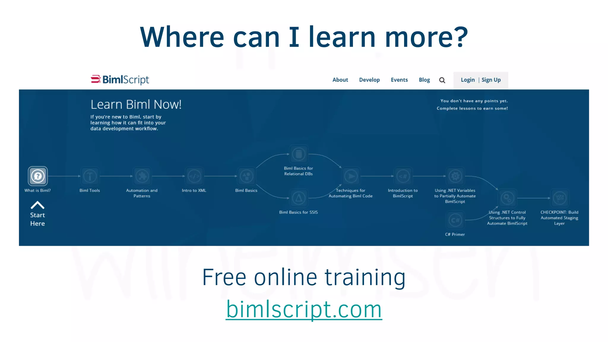 Where can I learn more?
Free online training
bimlscript.com
 