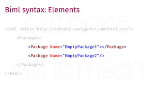 Biml syntax: Elements
<Biml xmlns="http://schemas.varigence.com/biml.xsd">
<Packages>
<Package Name="EmptyPackage1"></Package>
<Package Name="EmptyPackage2"/>
</Packages>
</Biml>
 