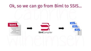 Ok, so we can go from Biml to SSIS…
 